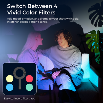 Digitek (DS 40 WTP PRO) Portable Torch Projector Snoot