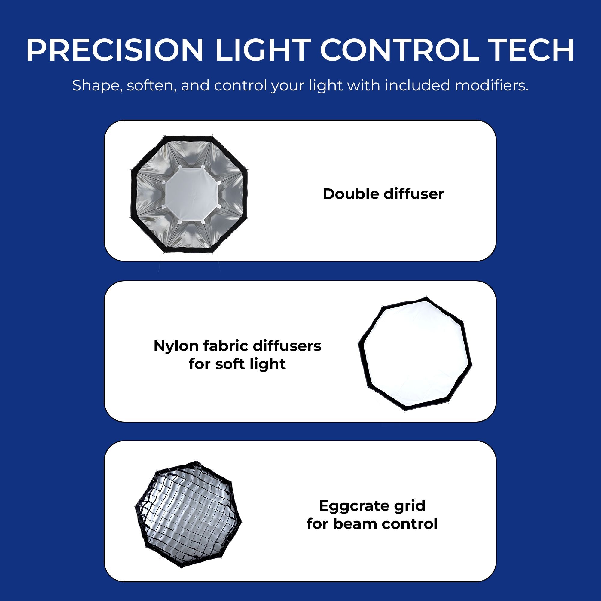 Digitek (DSB 30cm Mini) 30cm Softbox with Mini Bowens Mount